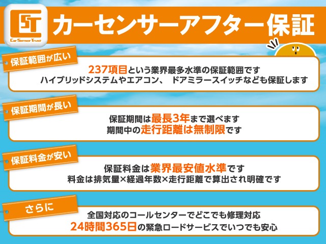 マツダ キャロル