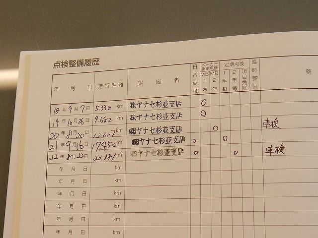 スズキ Kei