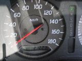 ���[�o�[ MINI�F���