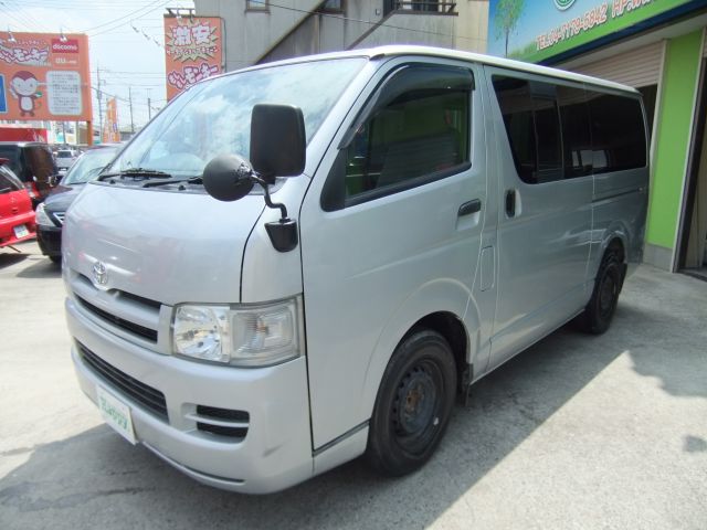 �N���C�X���[ �W�[�v�E�`�F���L�[ ���Îԏ��F���̑�