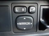 �t�H�[�h �g�[���X ���S��GL ���Îԏ��F���[�^�[