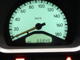 �W���K�[ XJ-8 ���Îԏ��F���[�^�[