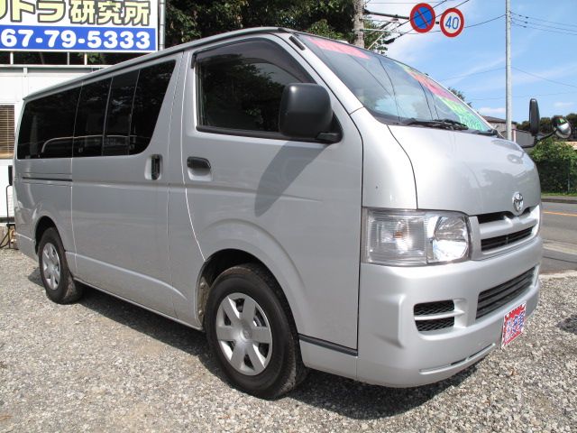 カイエン S GTS