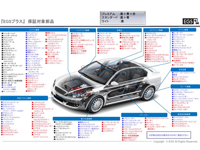 北海道 苫小牧市の中古車販売店 Car Shop リベルタ 中古車情報 中古車検索なら 車選びドットコム 車選び Com