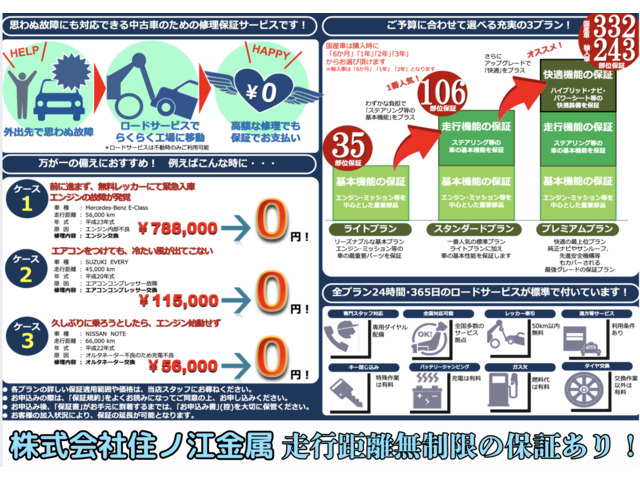 株式会社住ノ江金属