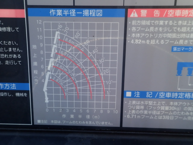 4�i���W�R���t�A�݂�g����(�N���[���׏d)2.63t�A�̃N���[���t�g���b�N�ł��B