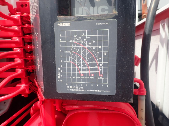 �N���[���̓��j�b�N���A3�i�u�[���E���W�R���t�A�݃g����(�N���[���׏d)2.63t�ł��B