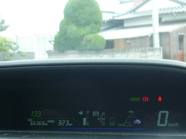 �V���v���Ō��₷�����[�^�[��1�̉�ʂ̒��ɁA�C���E�����E�K�\�����c�ʂȂǉf���o����܂�!