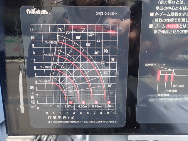 ���݁E�^�g�E�y�؁E����E��̂⃊�T�C�N���A�ێ��Ƃ�d�C�H���A�����A�΍ށA�C�x���g�^�c�A���ނ�@�ނ̉^���A �_�Ƃ⋙�ƁA�ݔ���d�ʕ��̐ݒu�⃊�t�H�[���A�e�탁���e�i���X�Ȃǂ̗l�X�ȋƎ�Ŋ��􂵂܂�