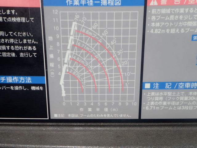 �N���[���́A4�i�u�[���E�݂�g����(�N���[���׏d)2.63t �ł��B