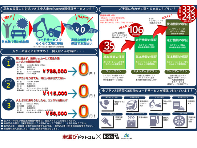 �ƊE�������̗L���ۏ؃T�[�r�X���������L���Ԏ�ɑΉ����Ă���܂��B