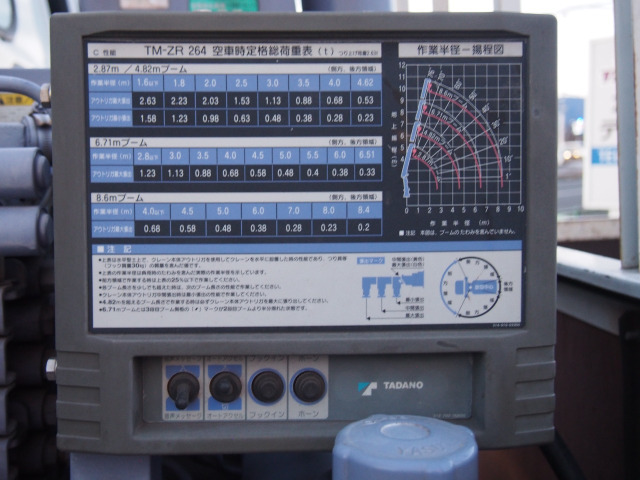 お問い合わせの際には「車選びを見た」とお伝えください。