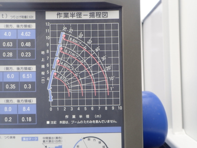 �^�_�m ZR264 4�i�N���[�����W�R���t�b�N�C�����A�W���b�L