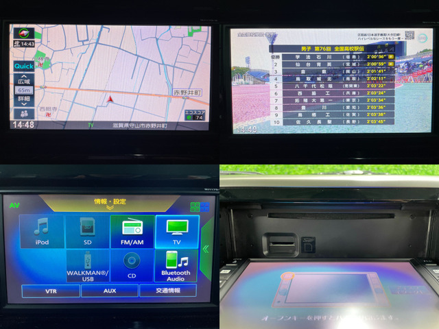 �����[�^�[�`�F�b�N�ρ����s�Ǘ��V�X�e���ɂ��ώZ���[�^�[�̃`�F�b�N/�Ǘ����s���Ă���܂��B