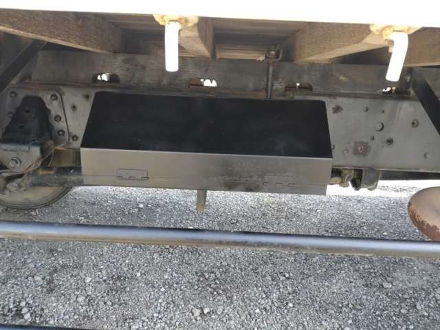 ���S�̎x�������z�\�L�����{���Ă���܂��B�o�^�n��ɂ��ʓr�K�v�Ȕ�p���������܂������C�y�ɂ����k������΂Ǝv���܂�!