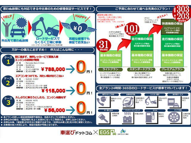 デイズルークスハイウェイスター X