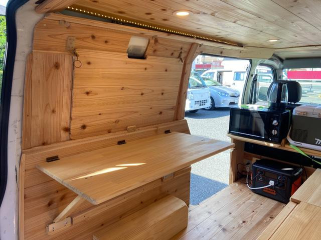 �����A�E�C���h�E�ɂ��E�b�h�p�l�������ݍ��ގ����o���܂��B