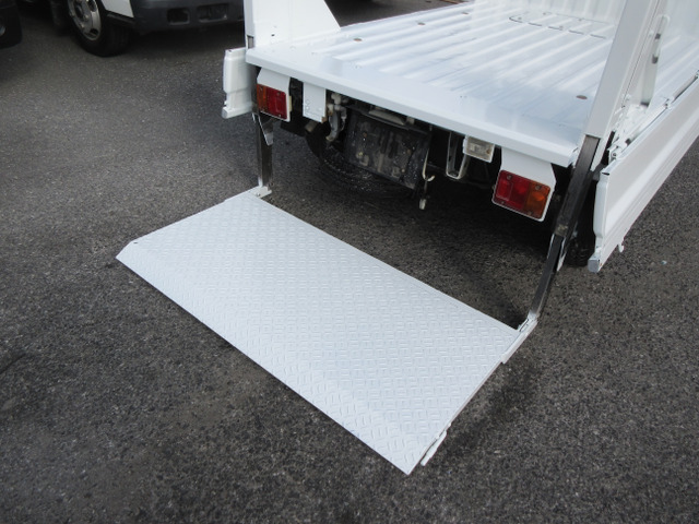 ���Q�[�g�~�낵����Ԃł���