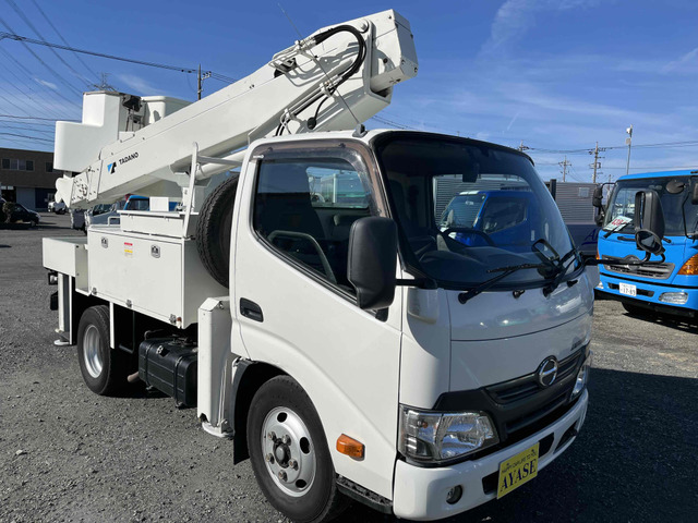 ���@�E�d�ʁE�ύڗʂ͎Ԍ��؏�̐��l�ł��B�V�K�o�^���Ɍ��g���y�э\���ύX���K�v�ȏꍇ������܂��B