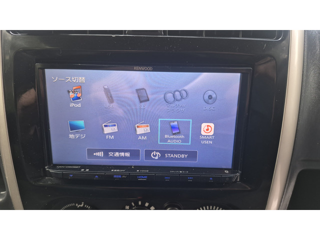 ジムニーランドベンチャー 4WD