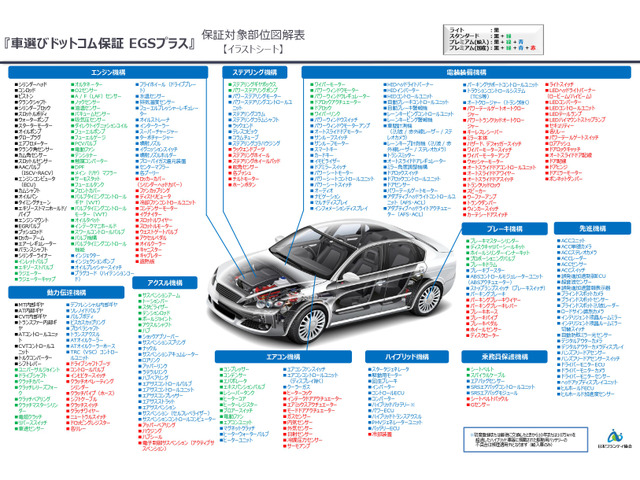 �����I�̍݌Ɂ����X�͂ł��邾�������Ȏԗ������I�d���ꂵ�Ă���܂�!���q�l�ɏ����ł������A�ǂ����Ԃ����͂����邽�ߓ��X�d����ɗ͂����Ă���܂��B