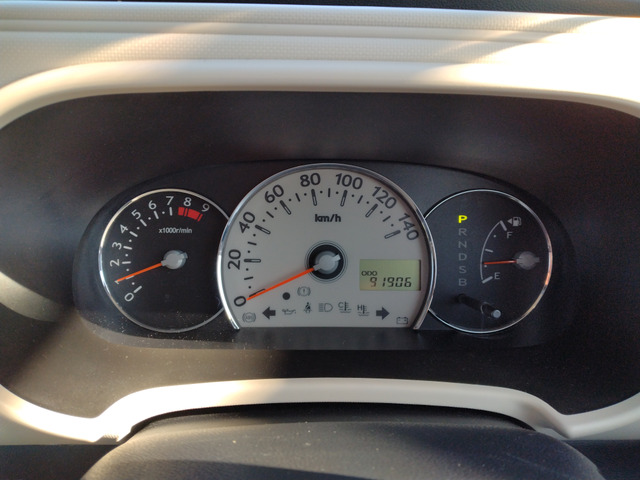 ���[�^�[�p�l��