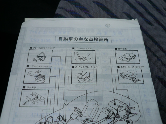 �����L�^��t�����Ă��܂�?