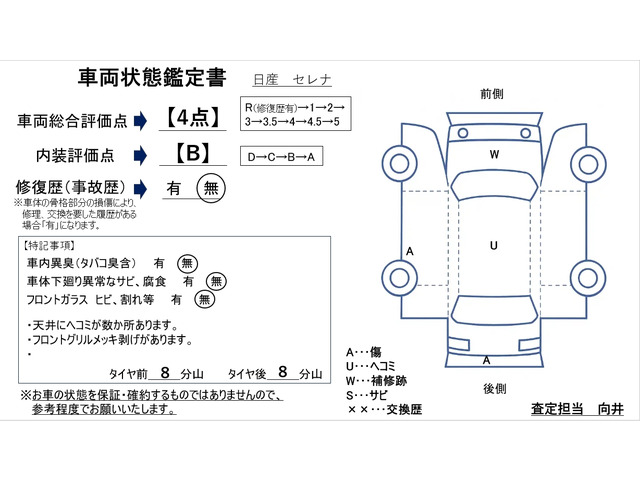 セレナ2.0 ハイウェイスター Vセレクション+Safety S-HYBRID