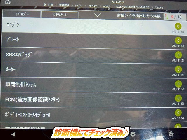 ☆チェック済☆