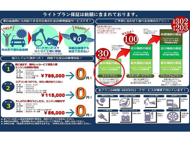 12�J���̕ۏؕt�E���s����������