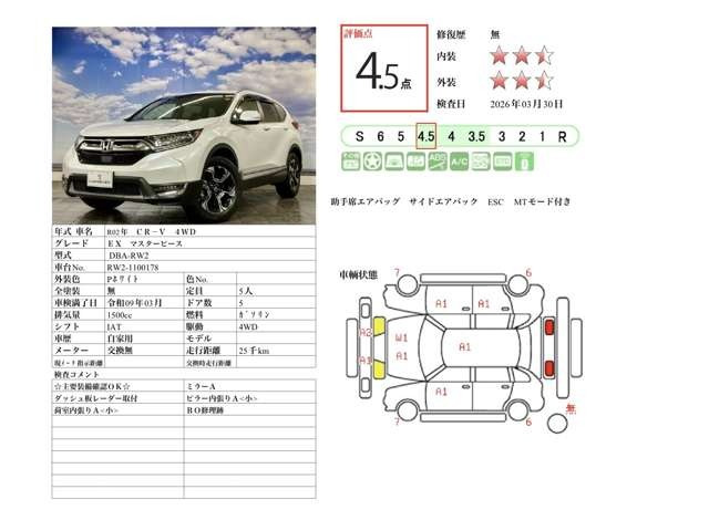 CR-V1.5 EX マスターピース 4WD