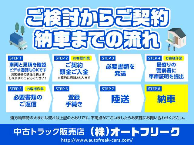 納車場所のご住所をお知らせ頂ければより正確な陸送料金をお知らせ出来ます!ご相談お待ちしております。