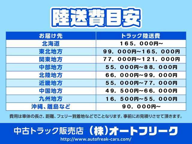 整備、鈑金を自社工場で実施し無駄なコストをカットしています。商品!価格!共に自信を持って支払総額を表記しております!
