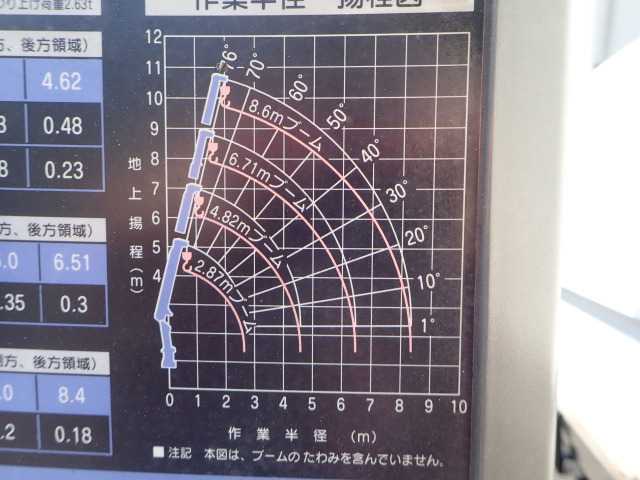 ���[�J�[:�^�_�m �^��:ZR264 �X�y�b�N:411-082-10110 �V���A��:EY2513 2.63t��