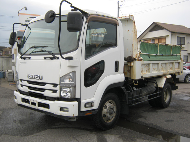 フォワードダンプ