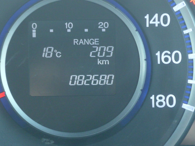 82.680�L�������s���������L�тĂ��܂����A�܂��܂������1��ł�?