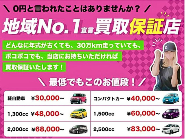 N-BOXG EX ホンダセンシング