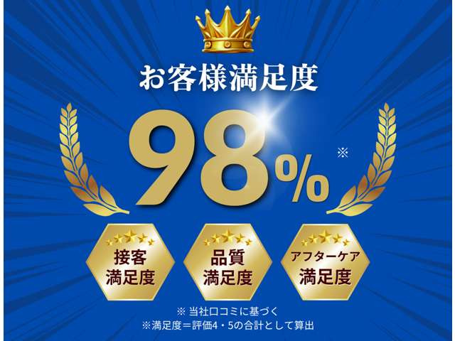 ワゴンRスティングレーX