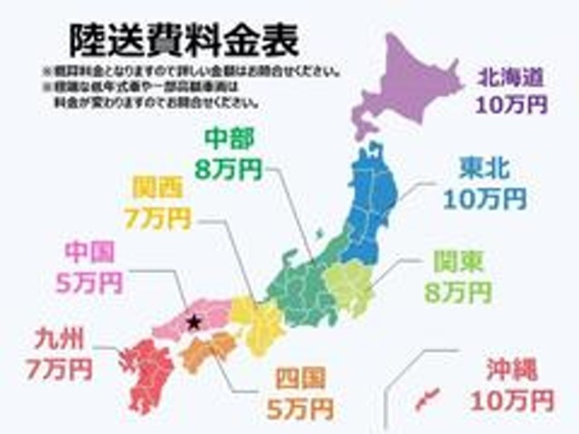 アルファードハイブリッド 2.5 Z