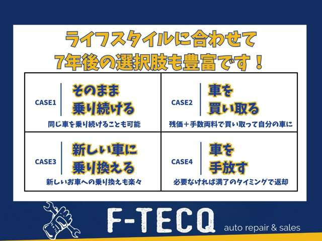 タントカスタムX トップエディション SAII