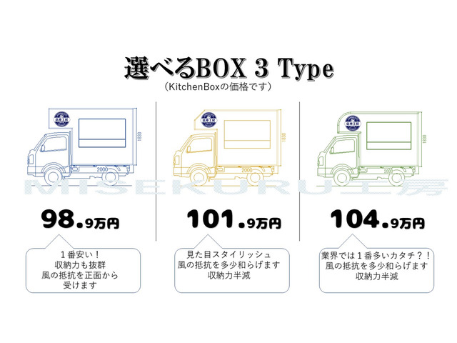 ハイゼットトラックスタンダード