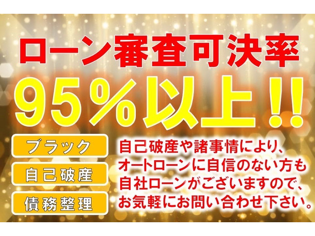 ミニクーパー S