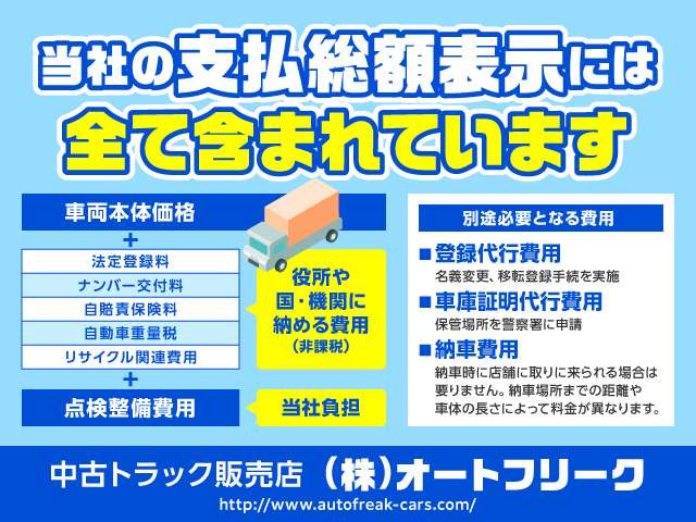 ファイタータンクローリー