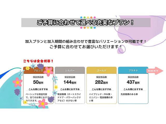 ホンダ N-BOXカスタム G SSパッケージ 1年保証 動画あり 乗って帰れ