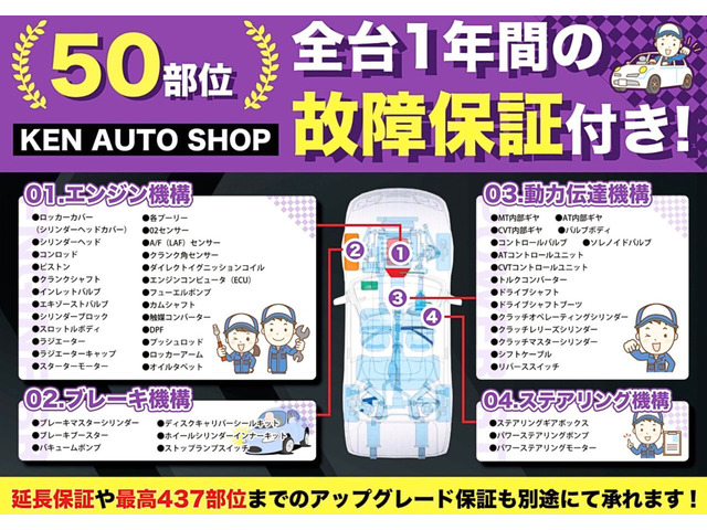 ホンダ N-BOXカスタム G SSパッケージ 1年保証 動画あり 乗って帰れ