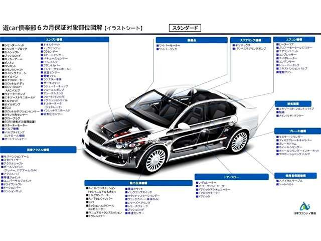 エブリイPA リミテッド ハイルーフ 5AGS車
