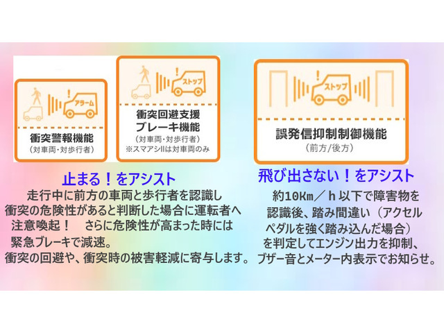 ハイゼットカーゴスペシャル SAIII ハイルーフ