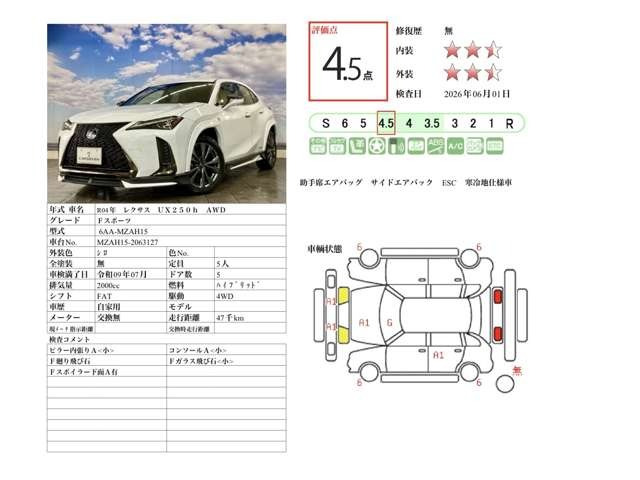 UX250h Fスポーツ 4WD