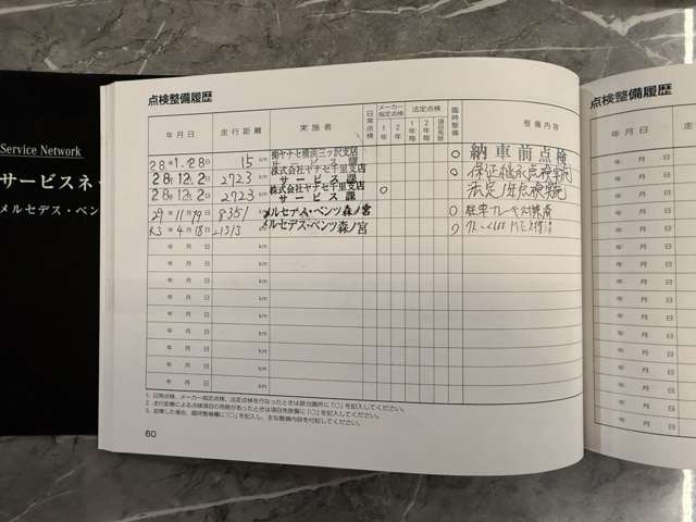 スマートフォーツークーペエディション1 (ラバオレンジ) ツイナミック