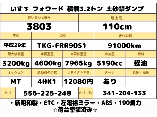 フォワード
